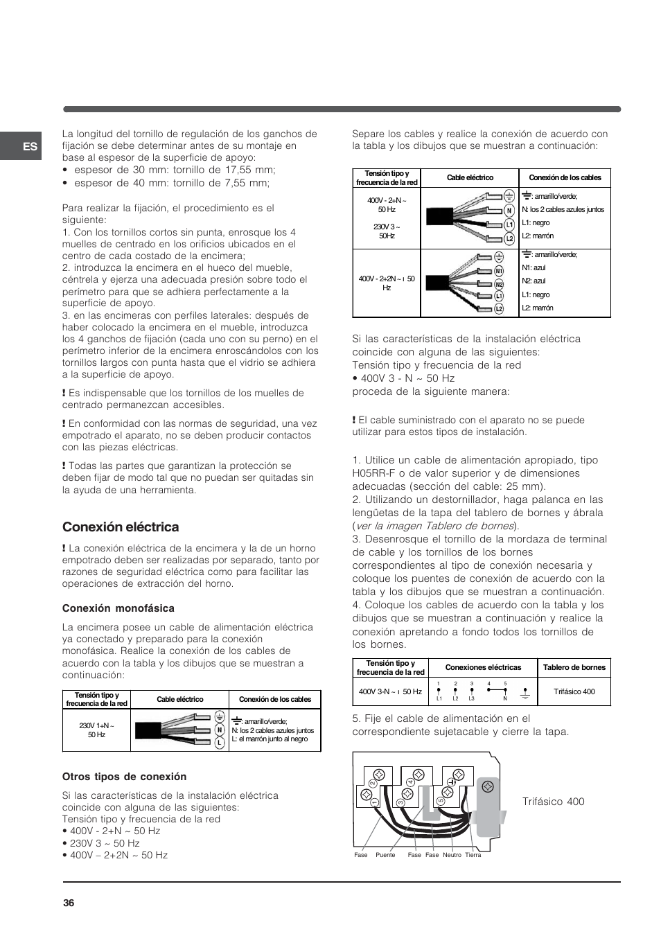 Conexión eléctrica | Indesit TK64SIX User Manual | Page 36 / 68