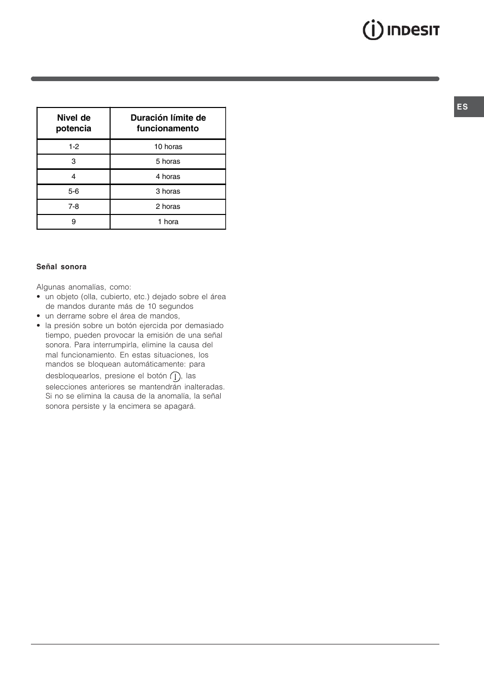 Indesit TK64SIX User Manual | Page 41 / 68