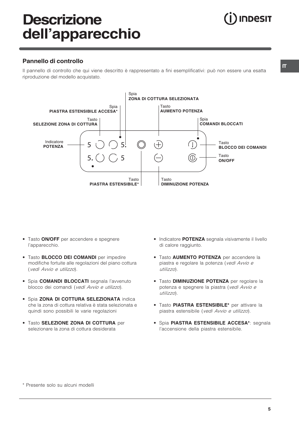 Descrizione dellapparecchio | Indesit TK64SIX User Manual | Page 5 / 68