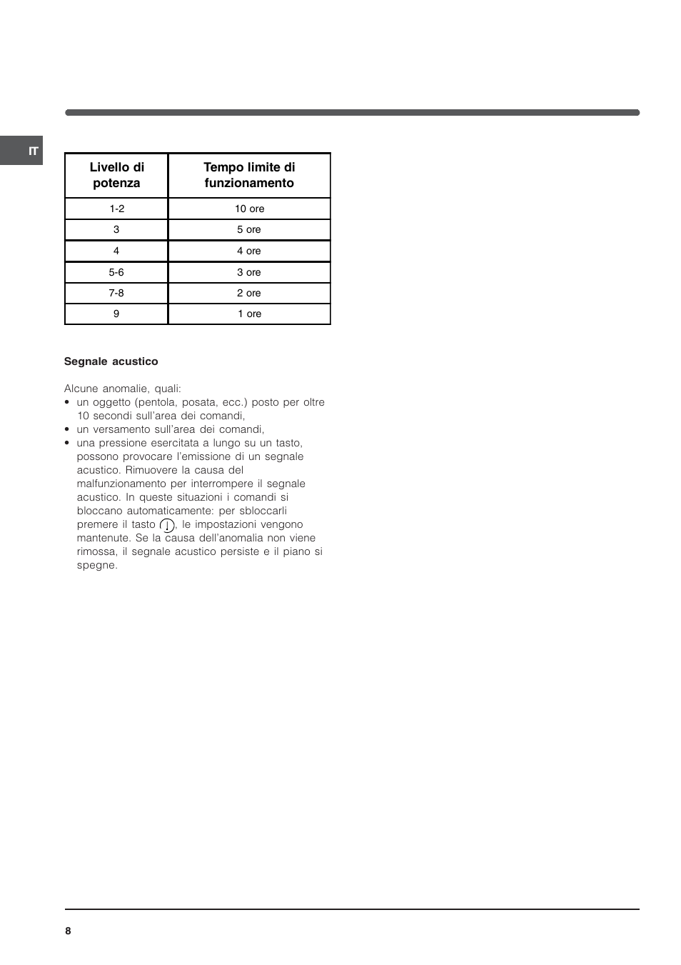 Indesit TK64SIX User Manual | Page 8 / 68