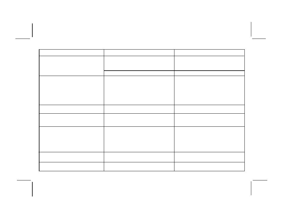 Audiovox P-956G User Manual | Page 14 / 16