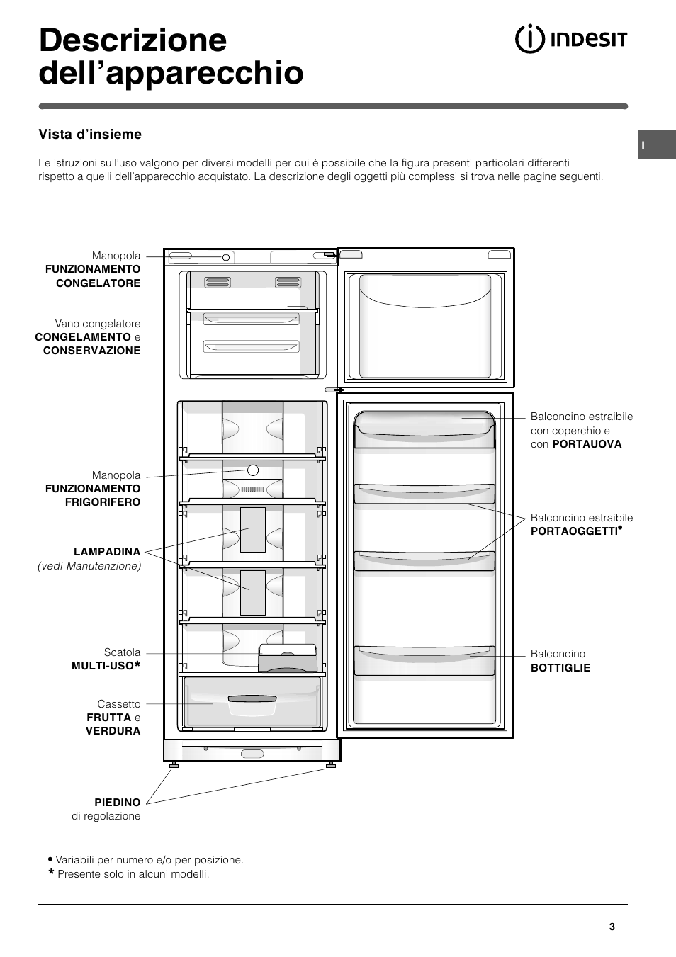 Descrizione dellapparecchio | Indesit TAN14NFP I GB F ES P User Manual | Page 3 / 52