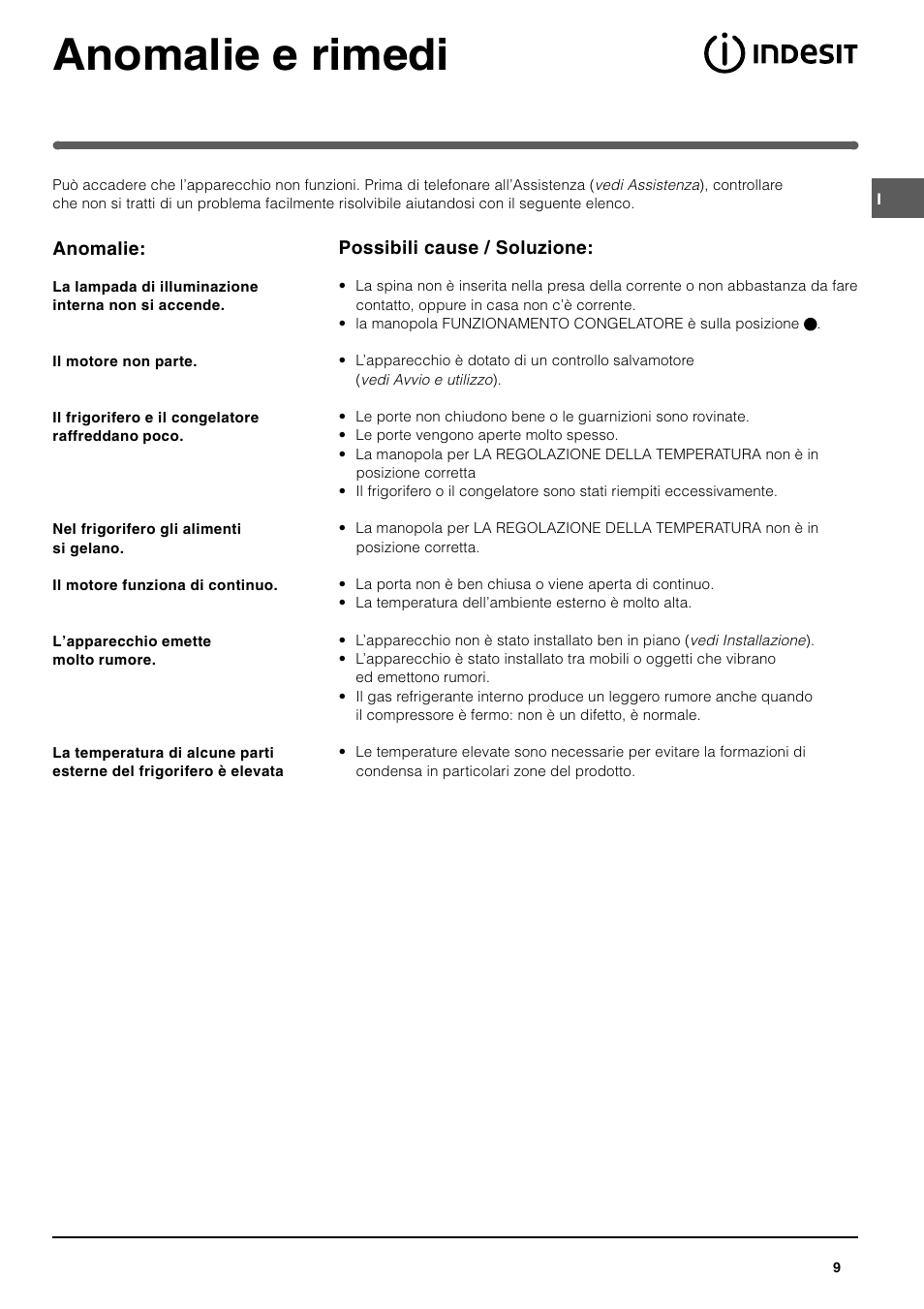Anomalie e rimedi | Indesit TAN14NFP I GB F ES P User Manual | Page 9 / 52