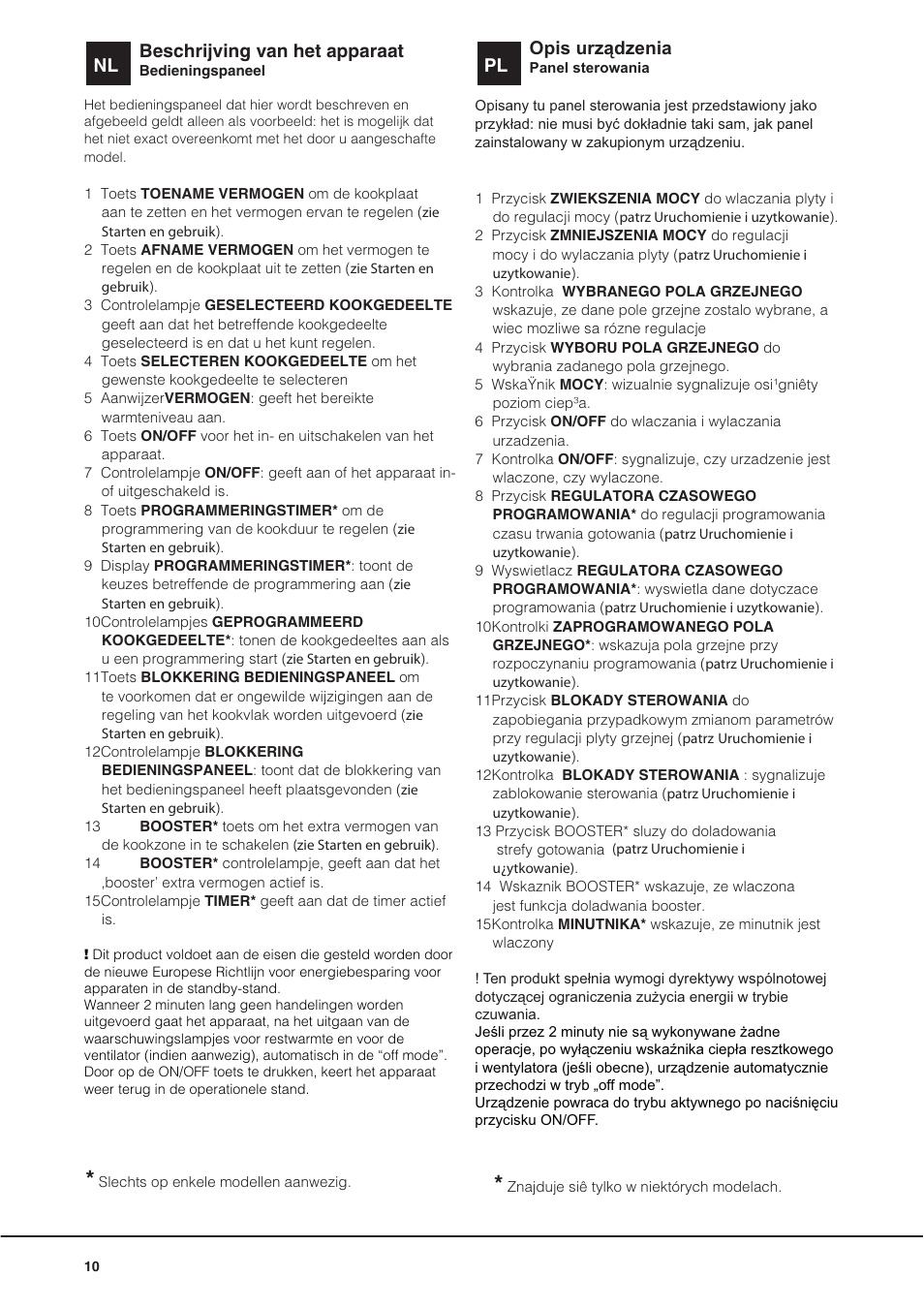 Nl beschrijving van het apparaat, Pl opis urz ądzenia | Indesit VIA640C – for models from April 2012 User Manual | Page 10 / 84