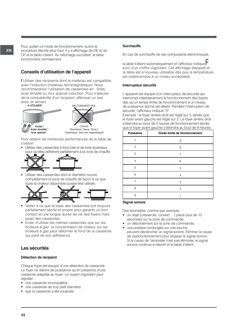 Conseils d’utilisation de l’appareil, Les sécurités | Indesit VIA640C – for models from April 2012 User Manual | Page 24 / 84