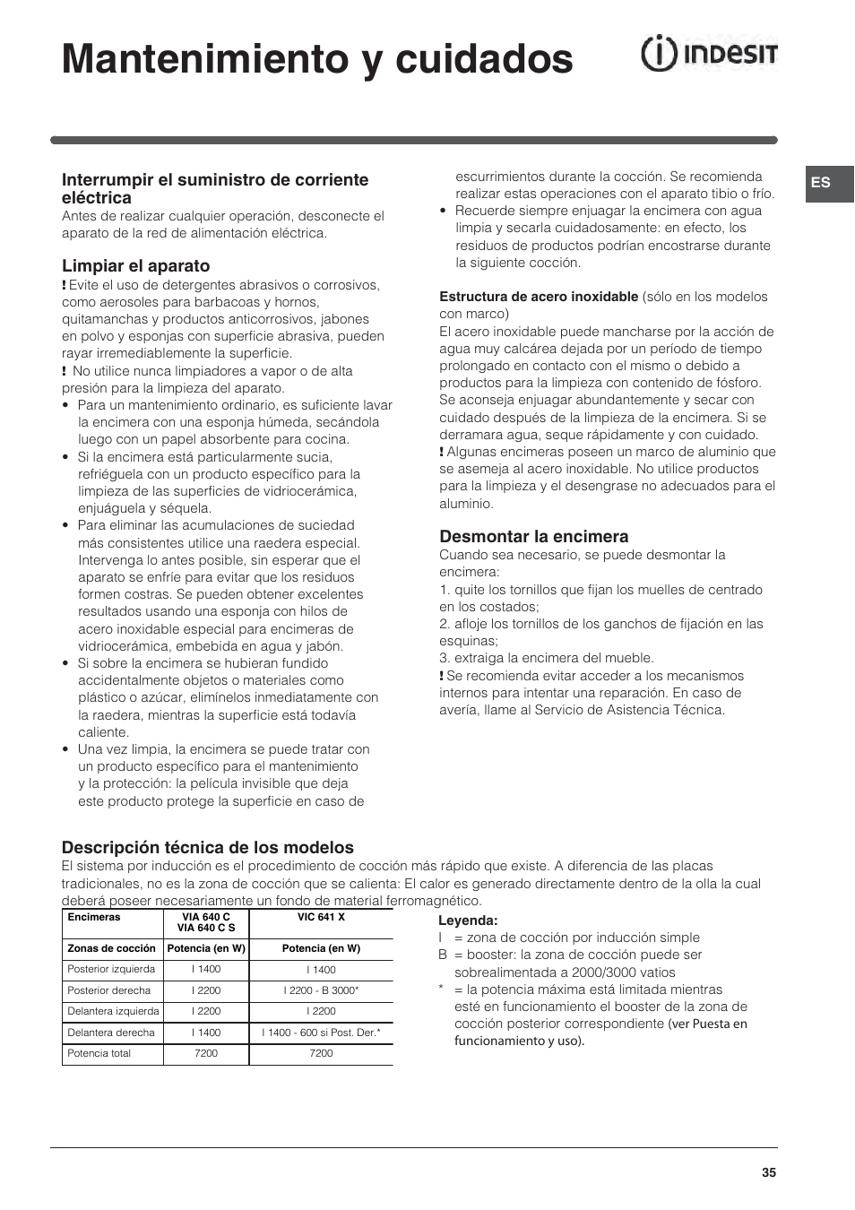 Mantenimiento y cuidados, Interrumpir el suministro de corriente eléctrica, Limpiar el aparato | Desmontar la encimera, Descripción técnica de los modelos | Indesit VIA640C – for models from April 2012 User Manual | Page 35 / 84