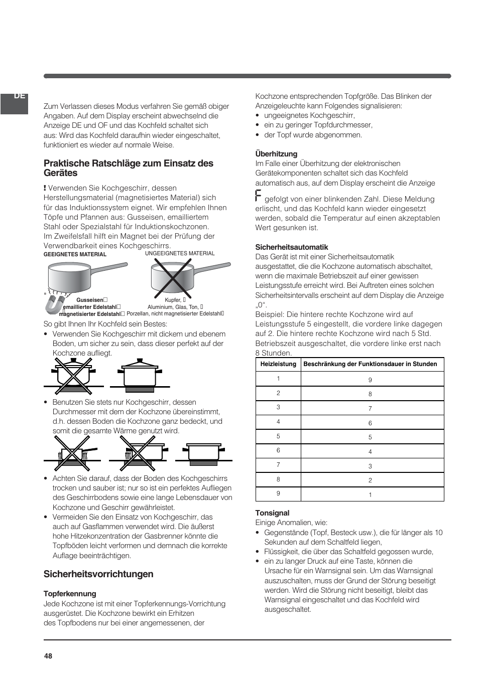 Praktische ratschläge zum einsatz des gerätes, Sicherheitsvorrichtungen | Indesit VIA640C – for models from April 2012 User Manual | Page 48 / 84