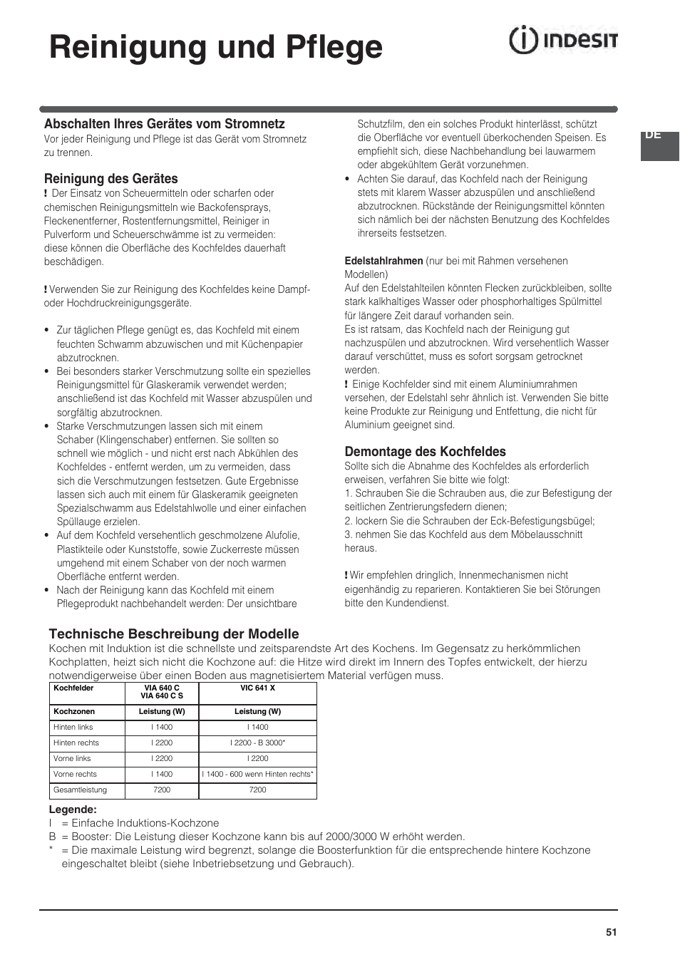 Reinigung und pflege, Abschalten ihres gerätes vom stromnetz, Reinigung des gerätes | Demontage des kochfeldes, Technische beschreibung der modelle | Indesit VIA640C – for models from April 2012 User Manual | Page 51 / 84