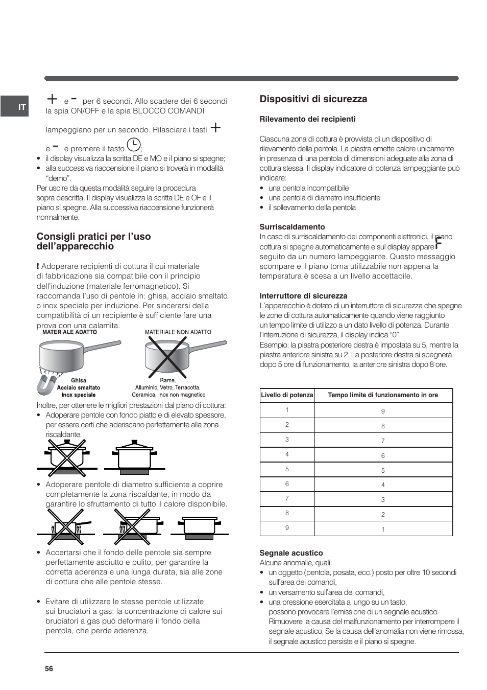 Indesit VIA640C – for models from April 2012 User Manual | Page 56 / 84