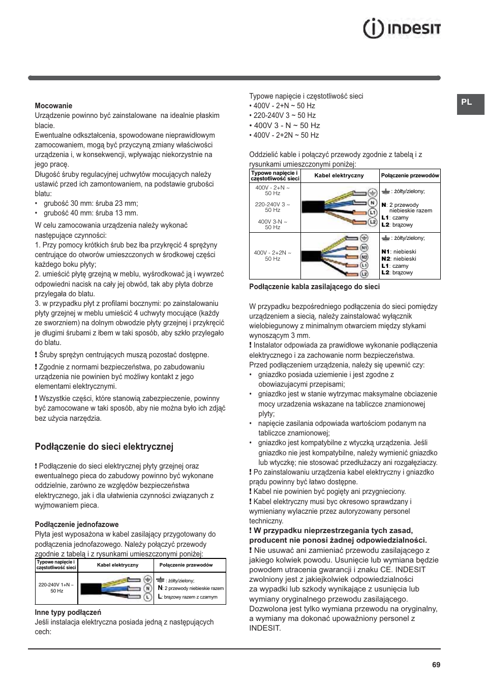 Pod áączenie do sieci elektrycznej | Indesit VIA640C – for models from April 2012 User Manual | Page 69 / 84