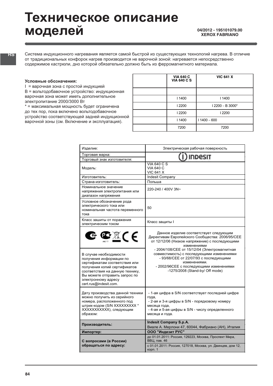 Ɍɟɯɧɢɱɟɫɤɨɟ ɨɩɢɫɚɧɢɟ ɦɨɞɟɥɟɣ | Indesit VIA640C – for models from April 2012 User Manual | Page 84 / 84