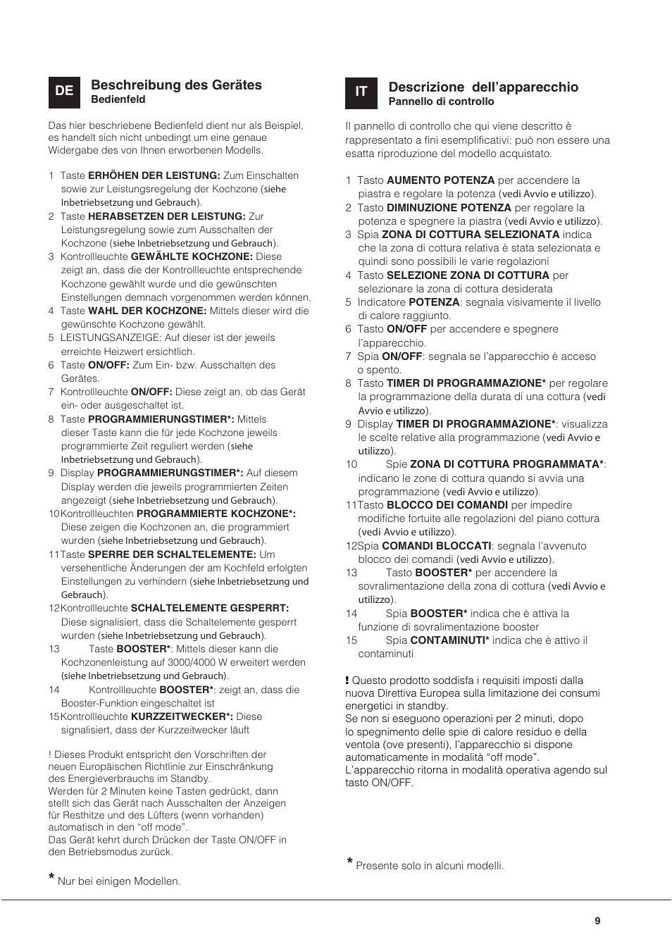 It de beschreibung des gerätes, Descrizione dell’apparecchio | Indesit VIA640C – for models from April 2012 User Manual | Page 9 / 84