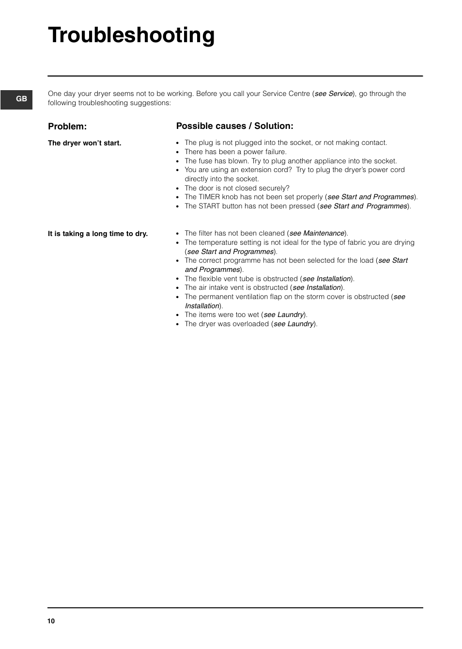 Troubleshooting, Problem, Possible causes / solution | Indesit IS60VS User Manual | Page 10 / 12
