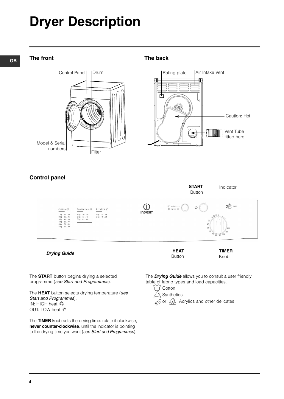 Dryer description | Indesit IS60VS User Manual | Page 4 / 12