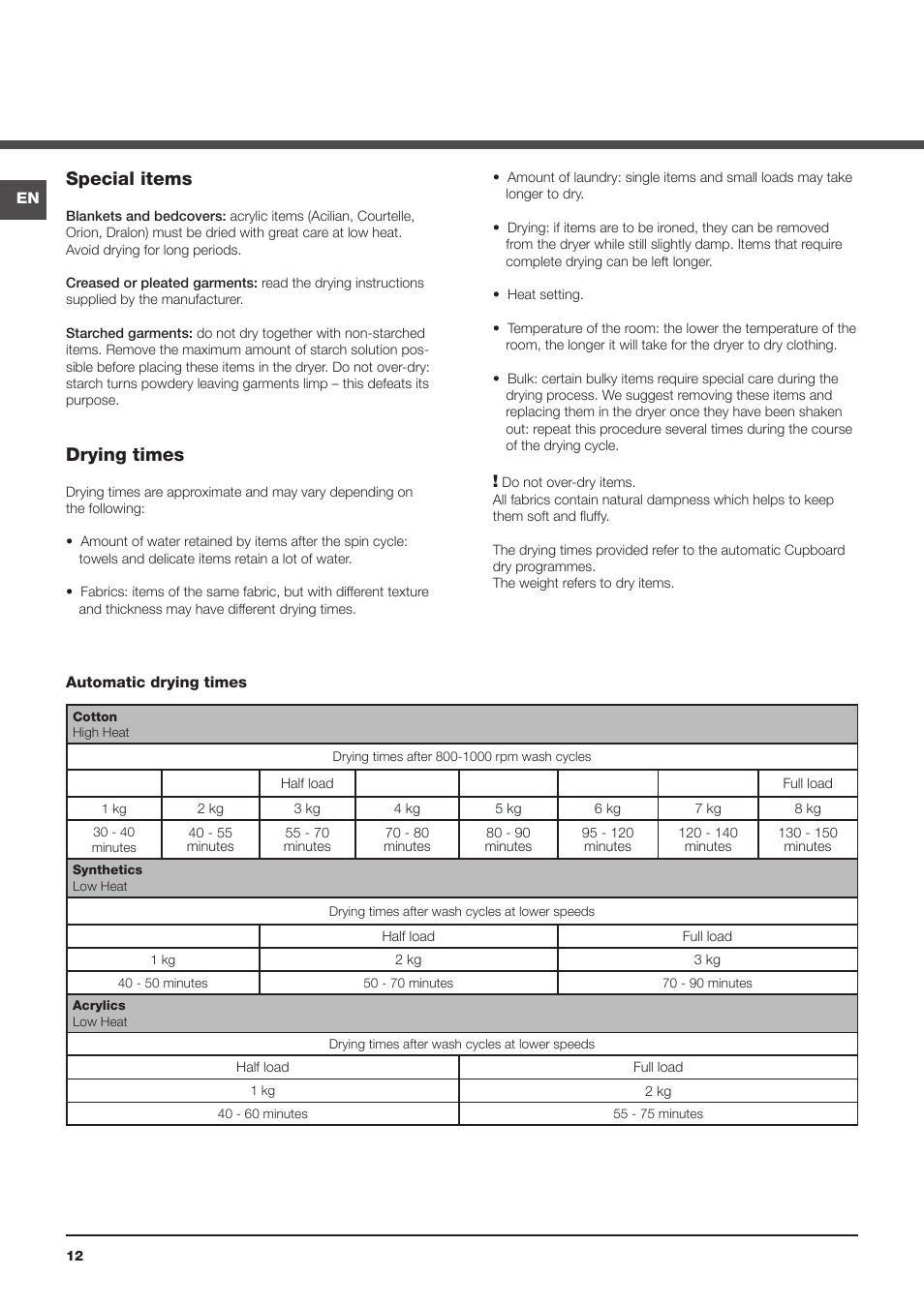 Special items, Drying times | Indesit IDCA8350S User Manual | Page 12 / 20