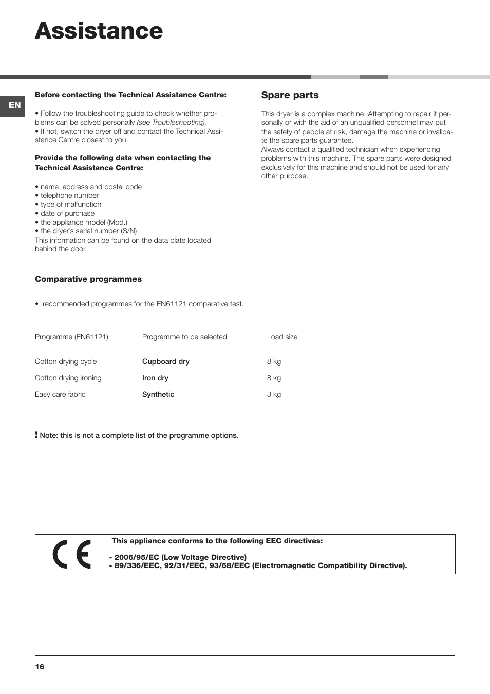 Assistance | Indesit IDCA8350S User Manual | Page 16 / 20
