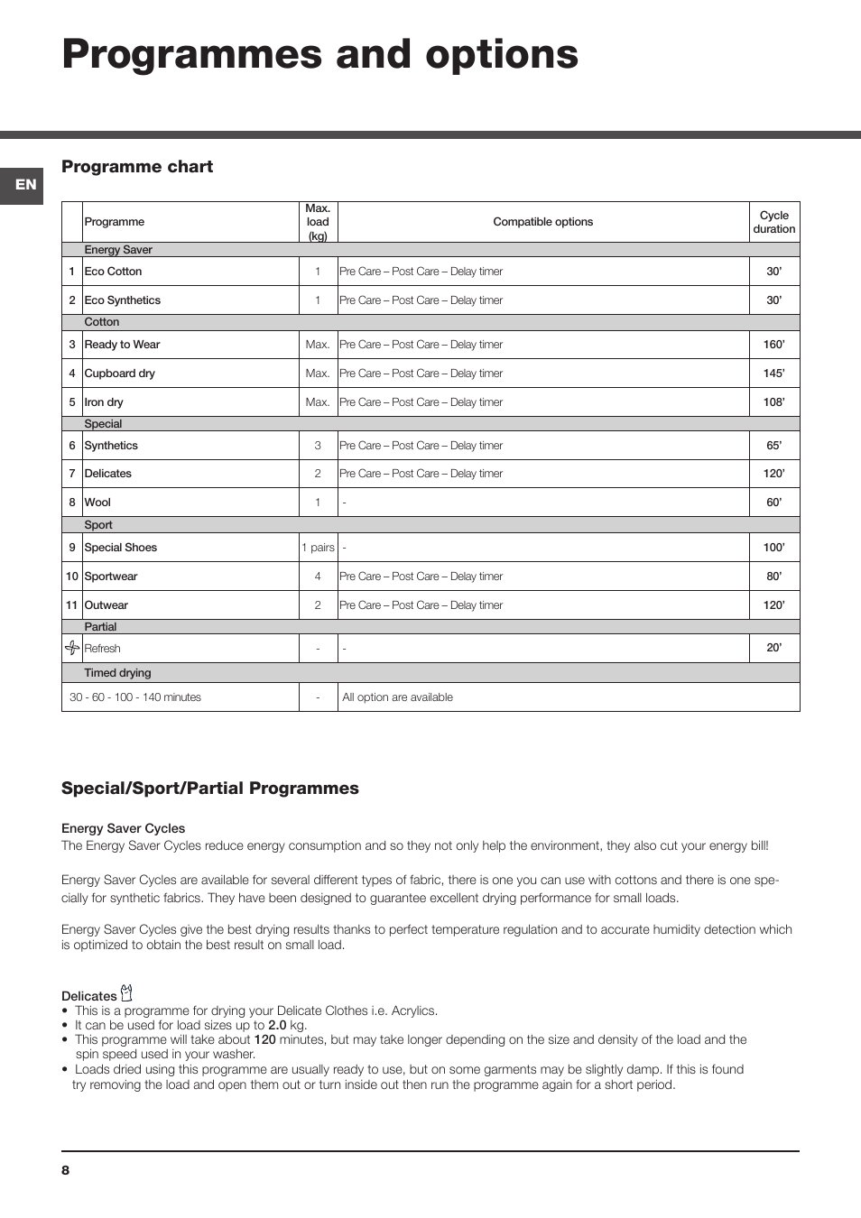 Programmes and options, Special/sport/partial programmes, Programme chart | Indesit IDCA8350S User Manual | Page 8 / 20