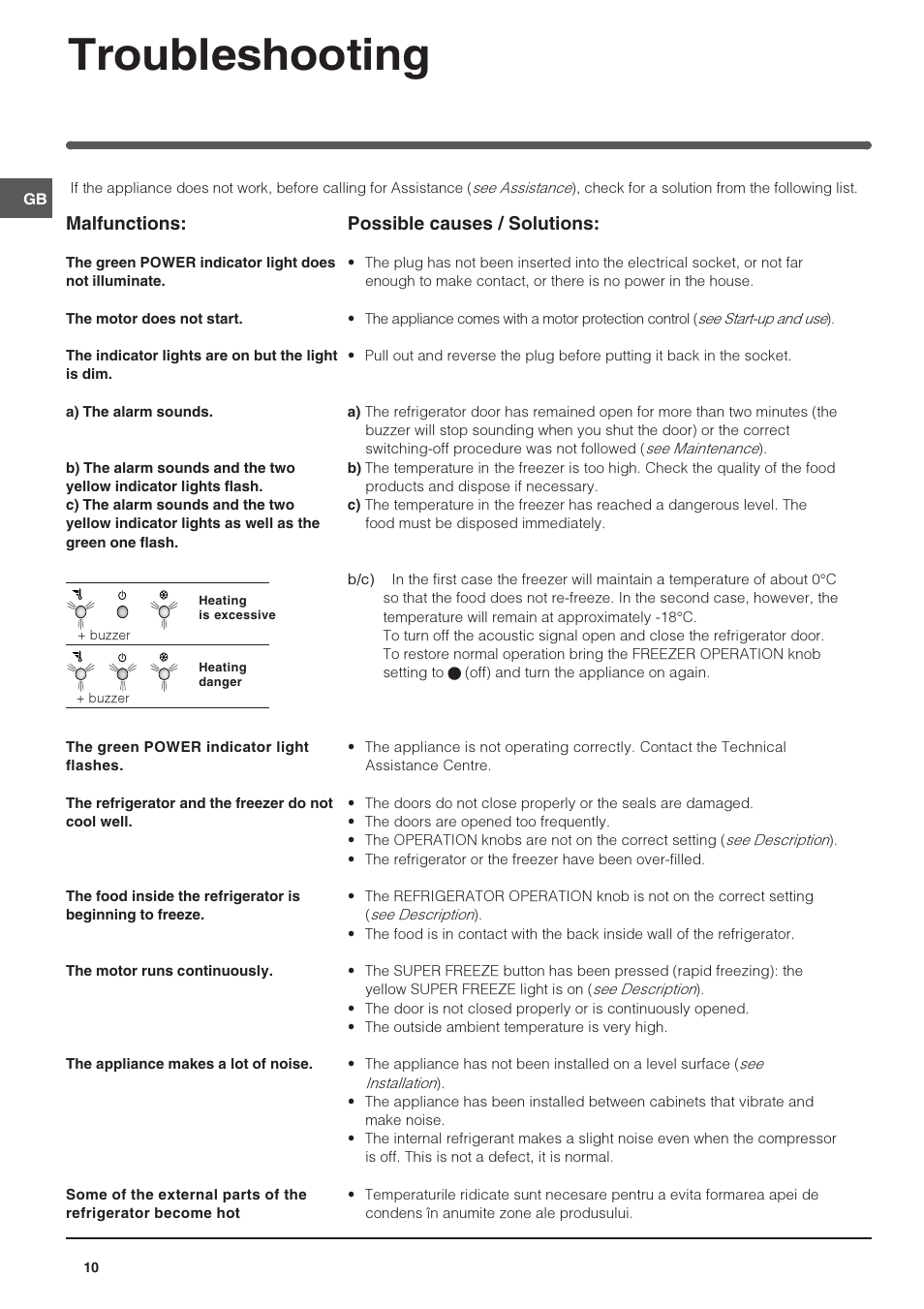 Troubleshooting, Malfunctions, Possible causes / solutions | Indesit BAN344NFUK User Manual | Page 10 / 12