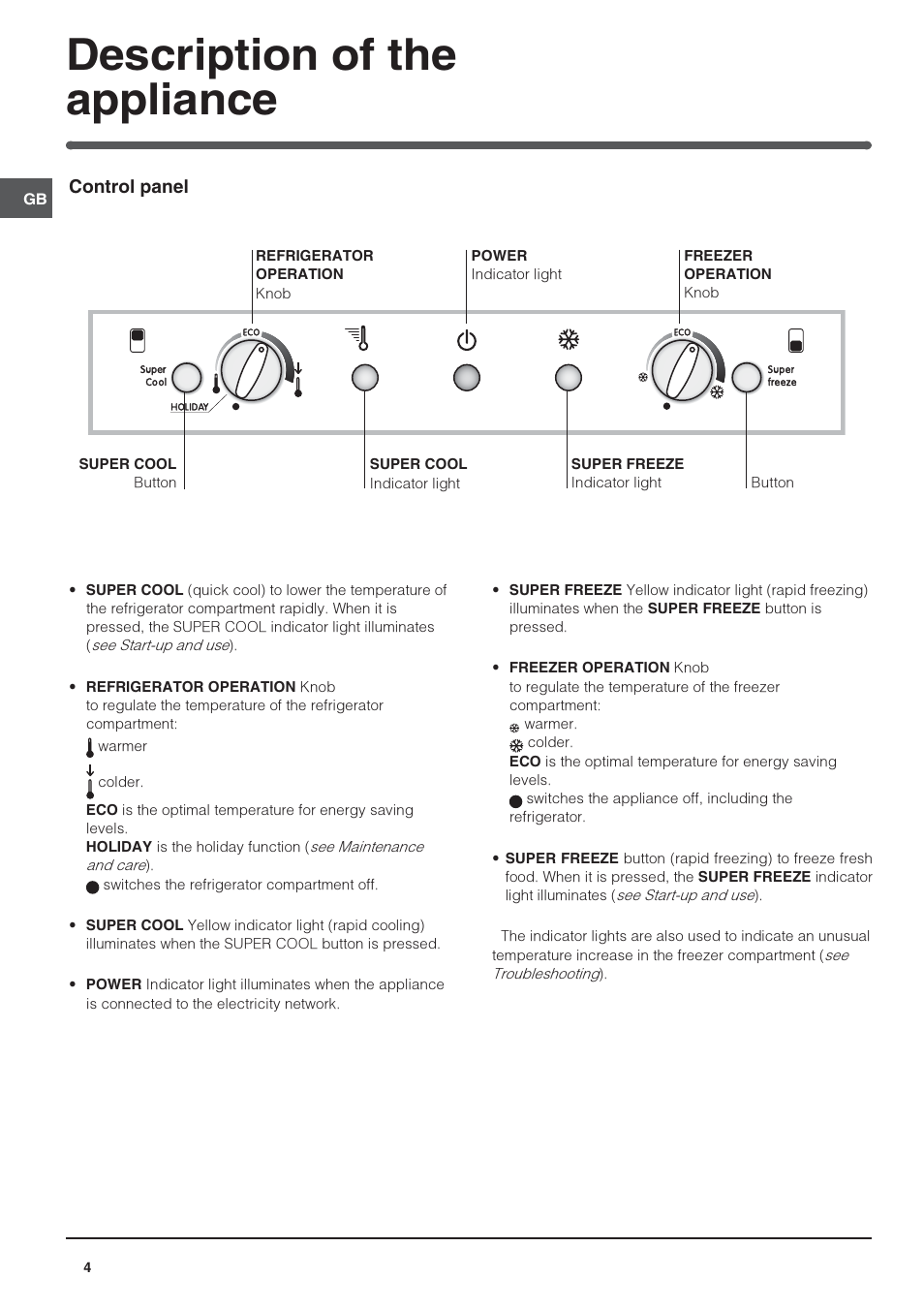 Description of the appliance | Indesit BAN344NFUK User Manual | Page 4 / 12