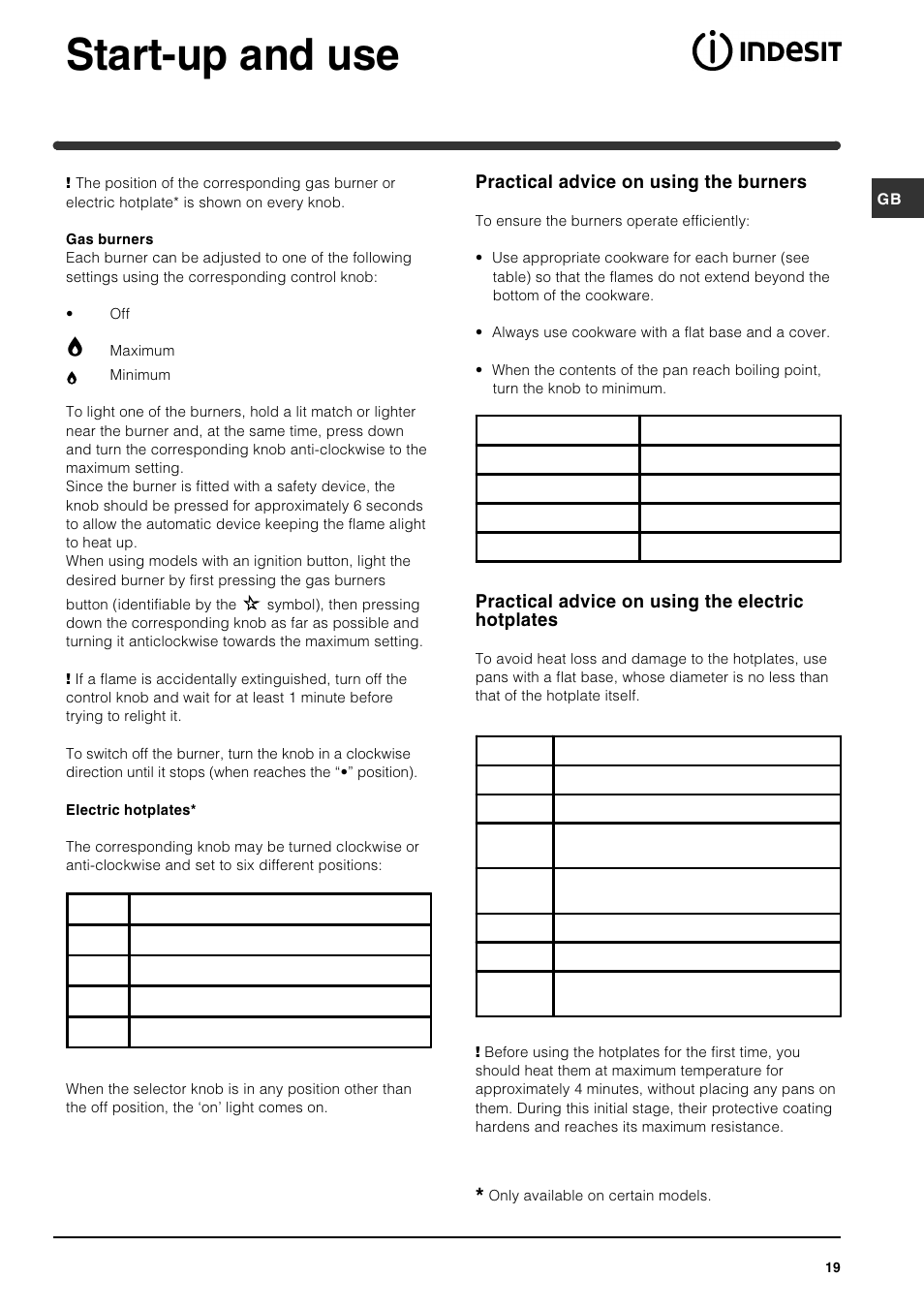 Start-up and use | Indesit PI631 [multilanguage] User Manual | Page 19 / 56