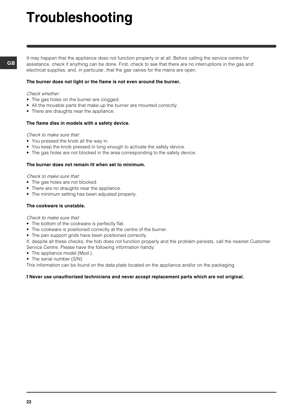 Troubleshooting | Indesit PI631 [multilanguage] User Manual | Page 22 / 56