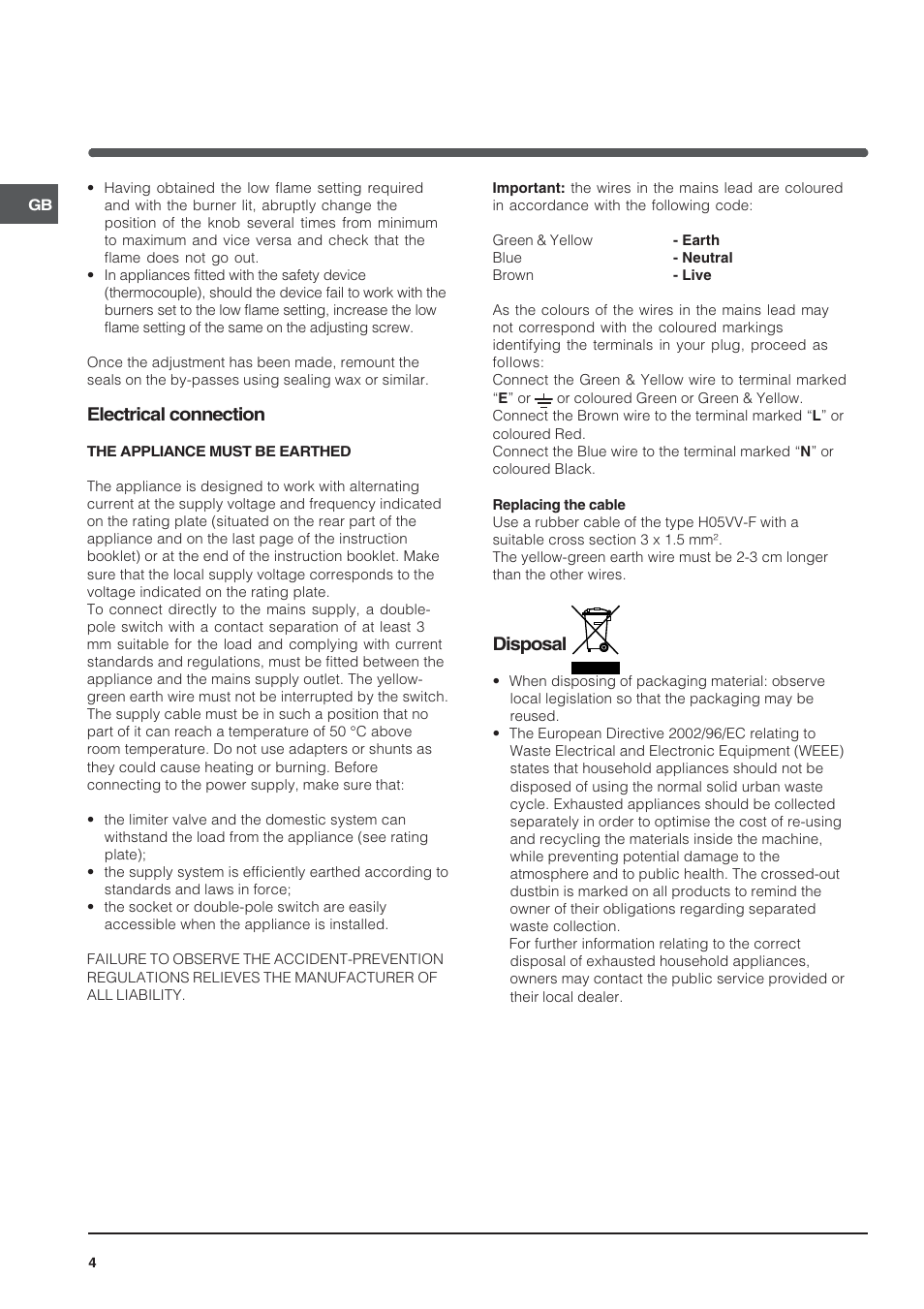 Electrical connection, Disposal | Indesit KP9F11SX-G User Manual | Page 4 / 12