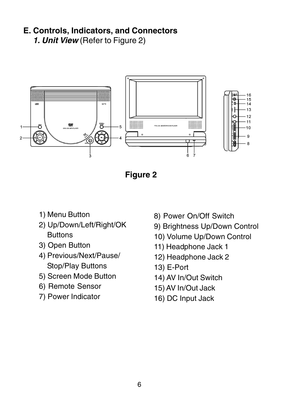 Audiovox D1718 User Manual | Page 6 / 35