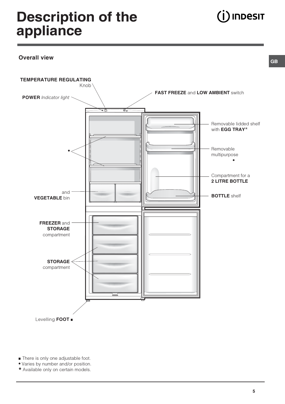 Description of the appliance | Indesit CA55NFUK User Manual | Page 5 / 12