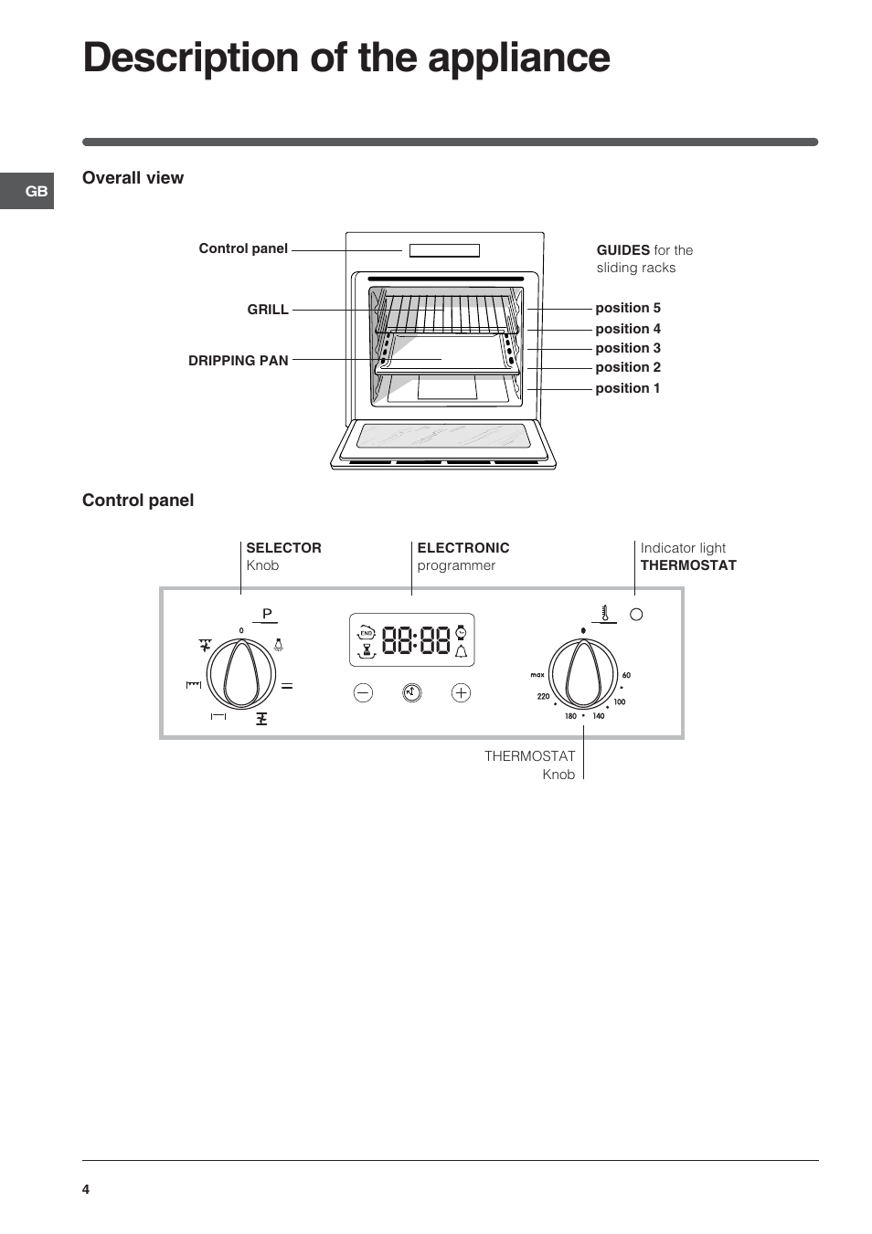 Description of the appliance | Indesit FIE56K-BWHGB-1 User Manual | Page 4 / 12