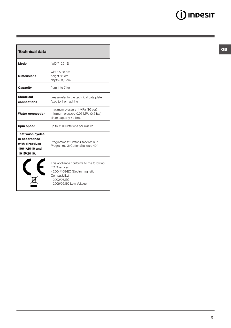Technical data | Indesit IWD71251SECOUK User Manual | Page 5 / 16