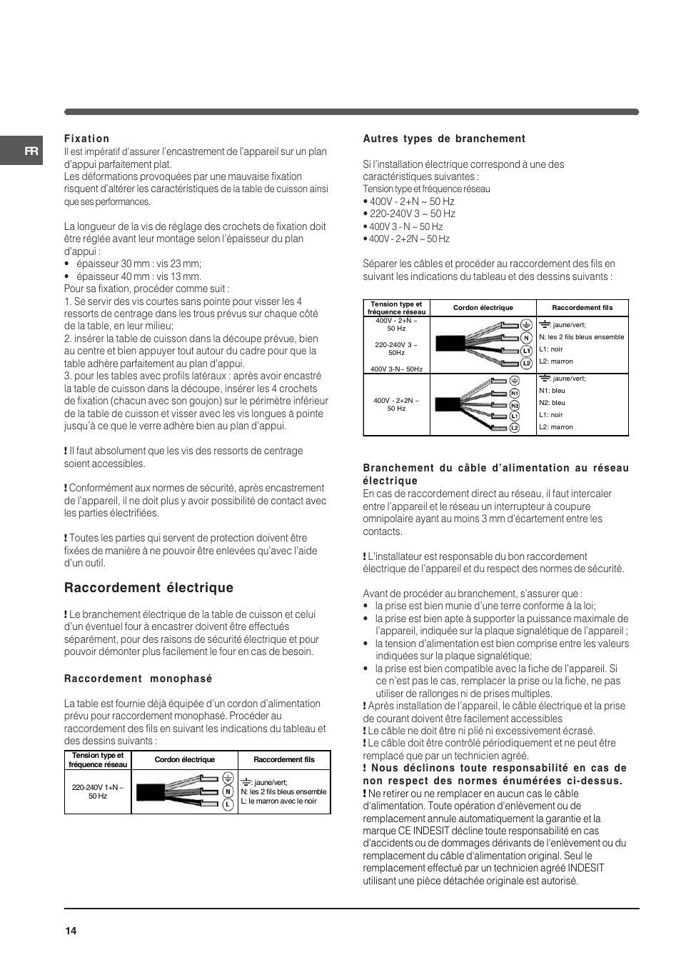 Raccordement électrique | Indesit VIA640C – for models to 9 Dec 2009 User Manual | Page 14 / 56