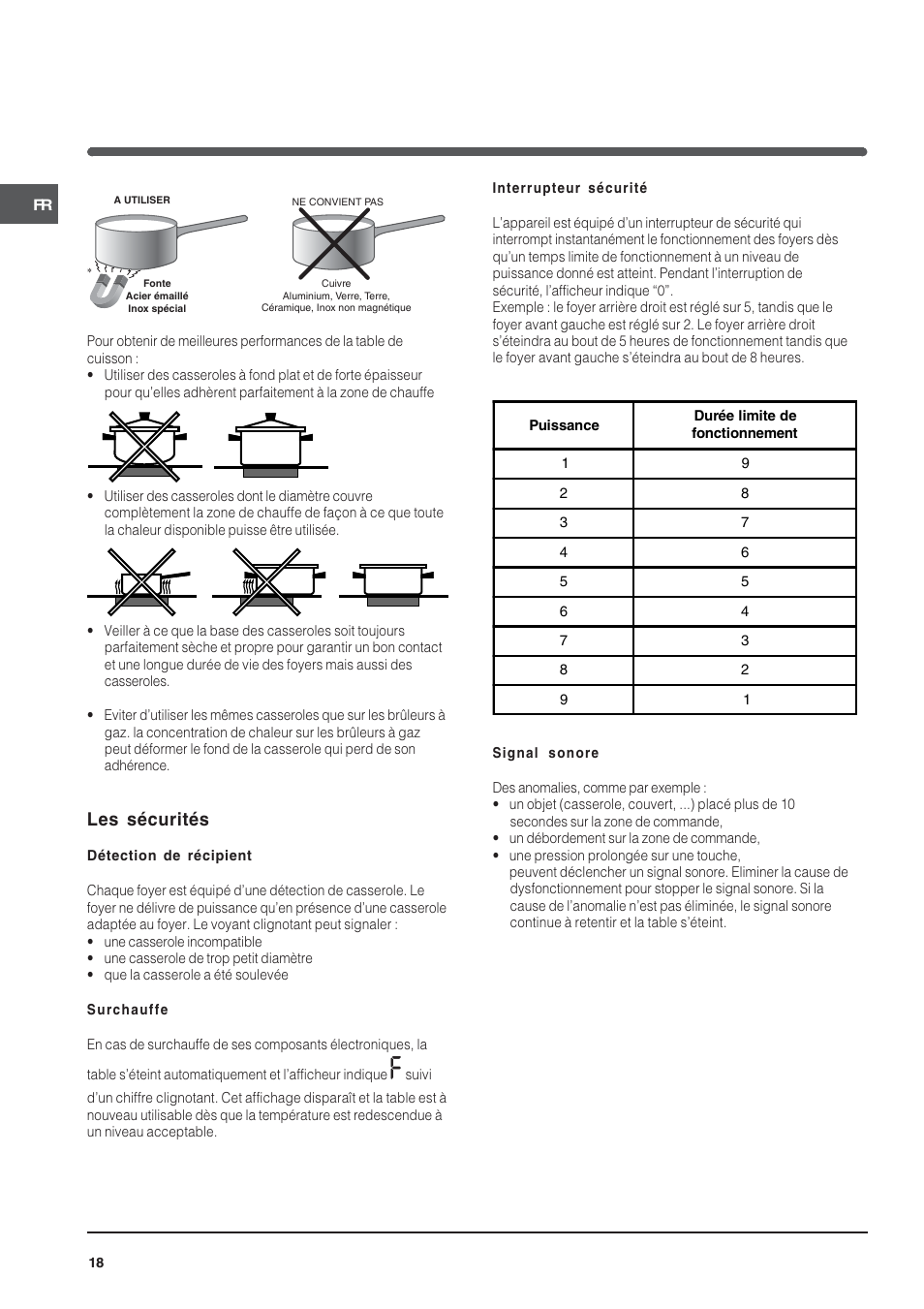 Les sécurités | Indesit VIA640C – for models to 9 Dec 2009 User Manual | Page 18 / 56