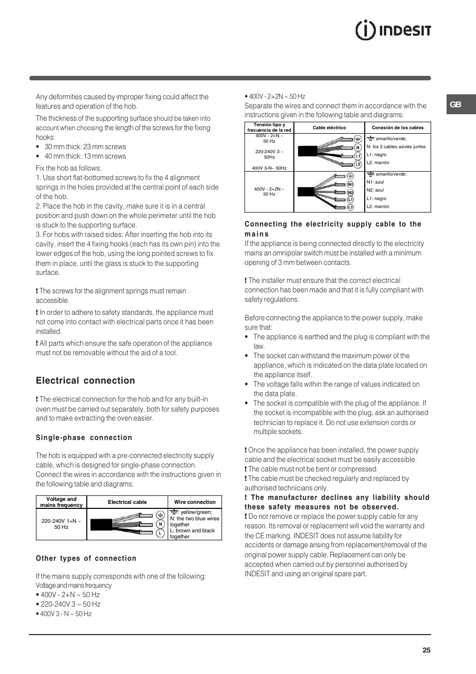Electrical connection | Indesit VIA640C – for models to 9 Dec 2009 User Manual | Page 25 / 56