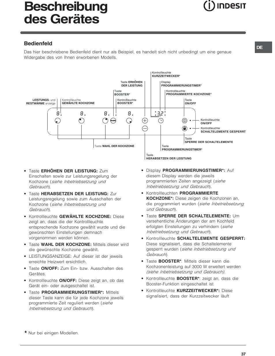 Beschreibung des gerätes, Bedienfeld | Indesit VIA640C – for models to 9 Dec 2009 User Manual | Page 37 / 56