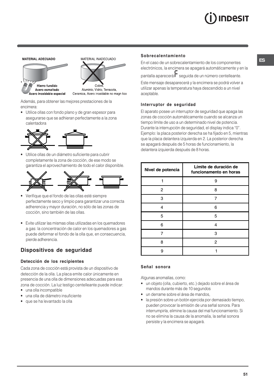 Dispositivos de seguridad | Indesit VIA640C – for models to 9 Dec 2009 User Manual | Page 51 / 56