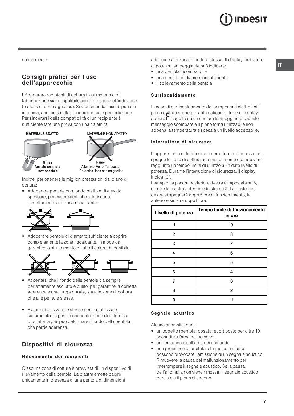 Consigli pratici per luso dellapparecchio, Dispositivi di sicurezza | Indesit VIA640C – for models to 9 Dec 2009 User Manual | Page 7 / 56