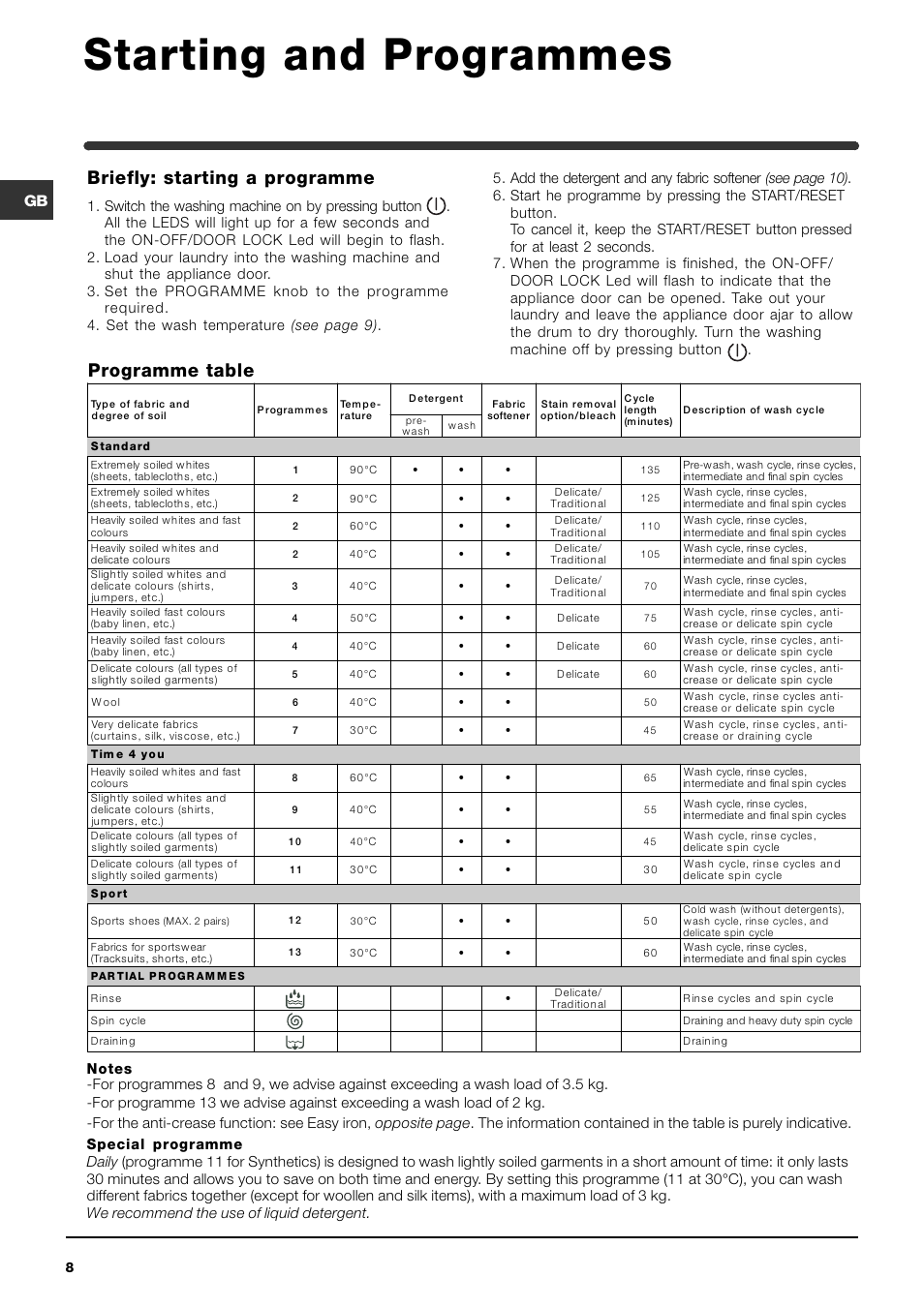 Starting and programmes, Programme table briefly: starting a programme | Indesit WIL123SUK Hot & Cold Fill User Manual | Page 8 / 16