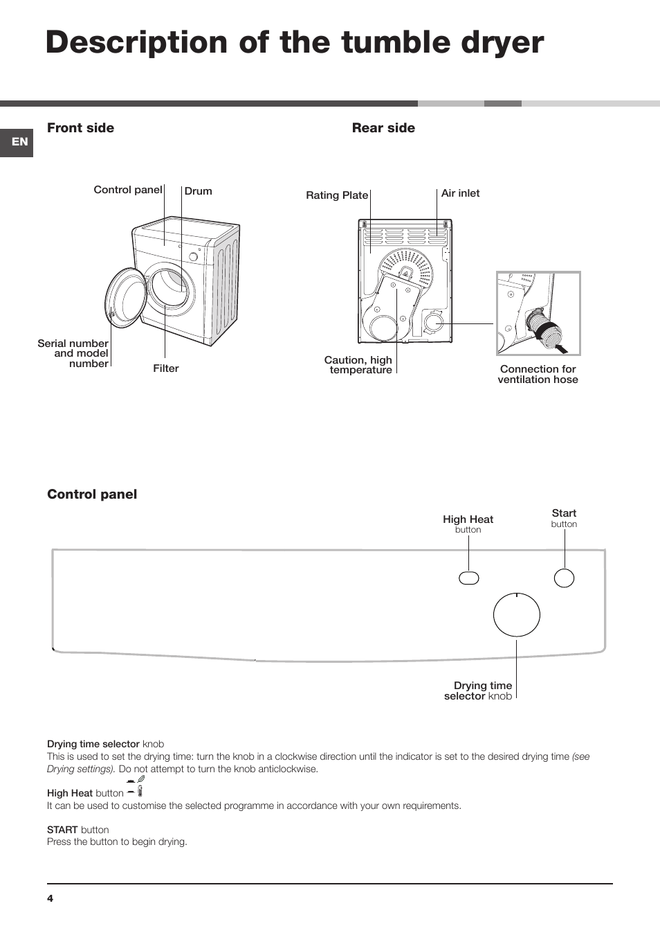 Description of the tumble dryer, Control panel, Front side rear side | Indesit IDV75UK User Manual | Page 4 / 16