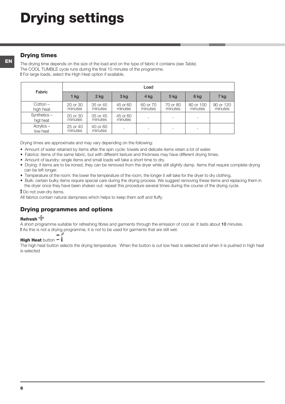 Drying settings, Drying times, Drying programmes and options | Indesit IDV75UK User Manual | Page 6 / 16