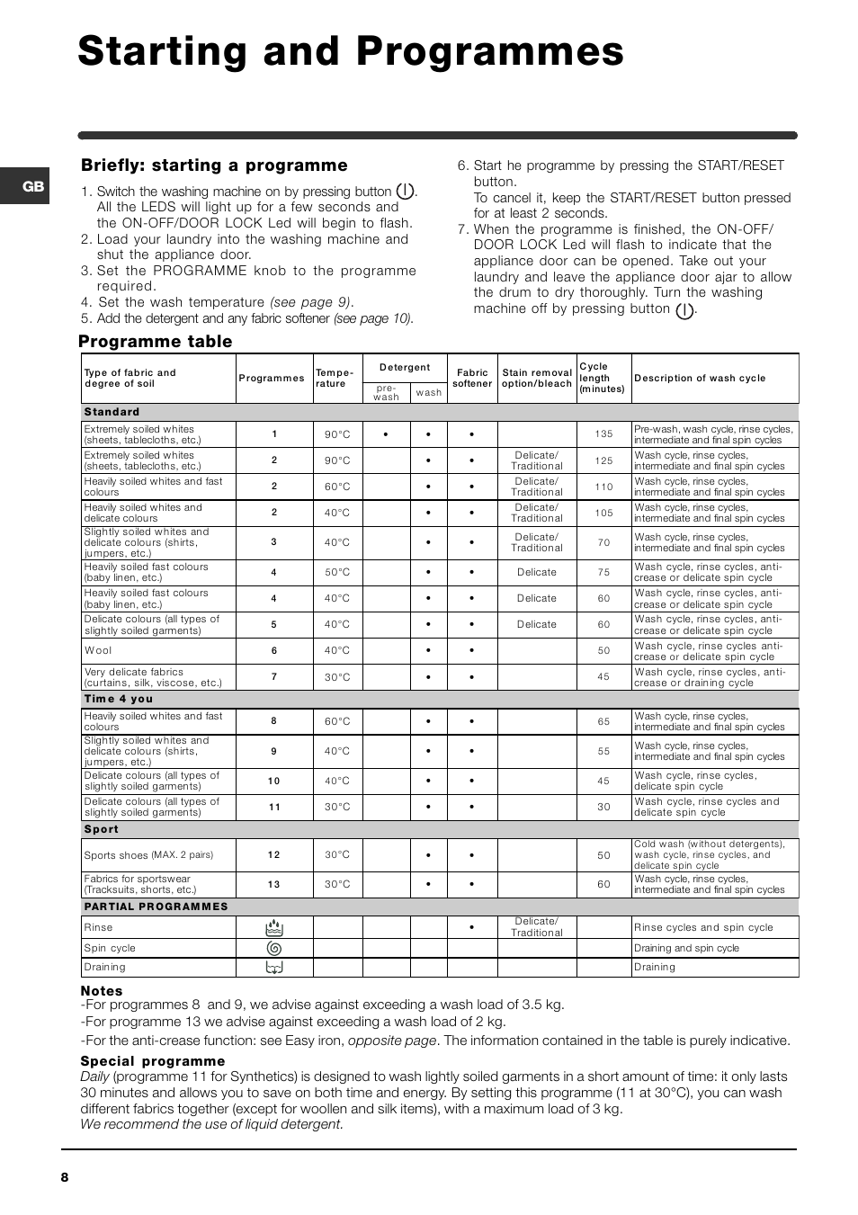 Starting and programmes, Programme table, Briefly: starting a programme | Indesit WIL133UK User Manual | Page 8 / 16