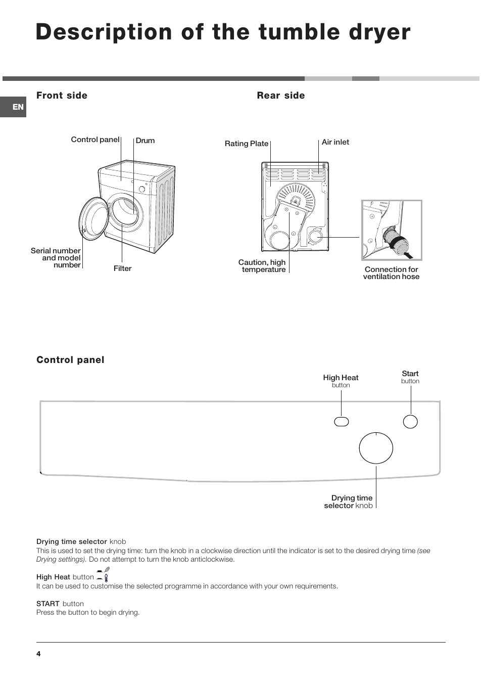 Description of the tumble dryer | Indesit IDV65S User Manual | Page 4 / 16