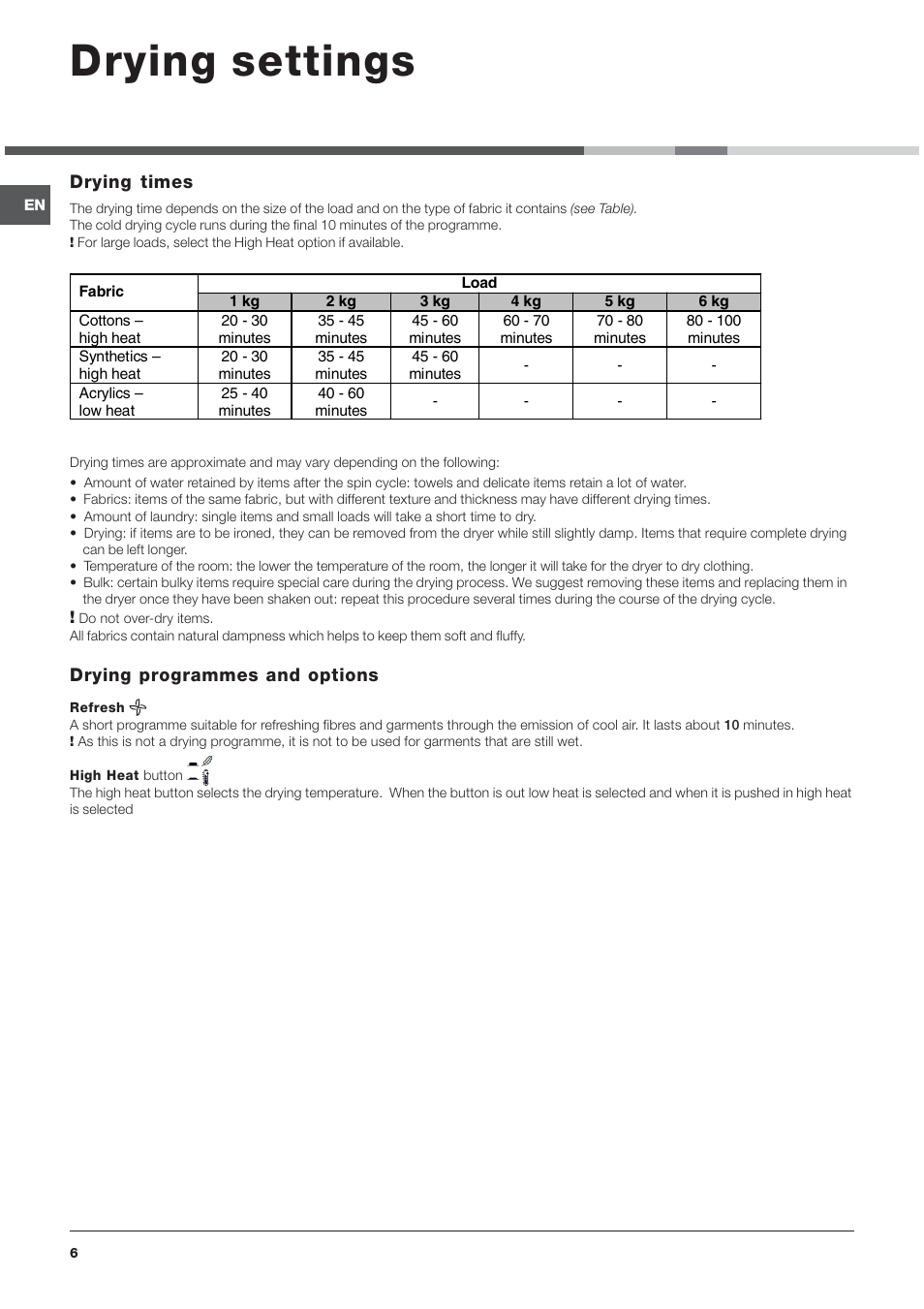 Drying settings | Indesit IDV65S User Manual | Page 6 / 16