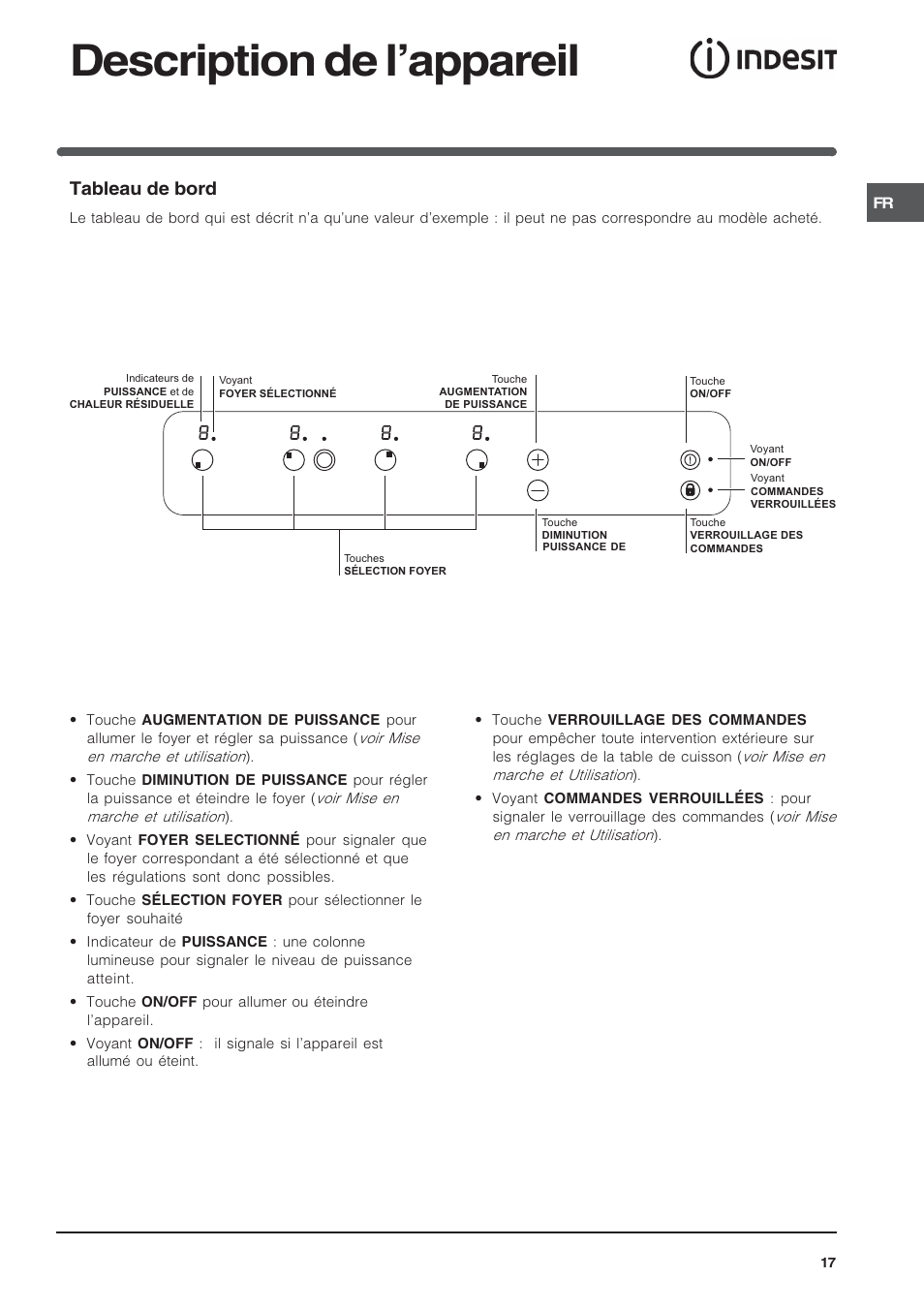 Description de lappareil, Tableau de bord | Indesit VRA640X – for models to 29 Nov 2009 User Manual | Page 17 / 60