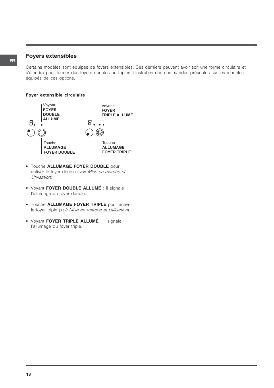 Foyers extensibles | Indesit VRA640X – for models to 29 Nov 2009 User Manual | Page 18 / 60