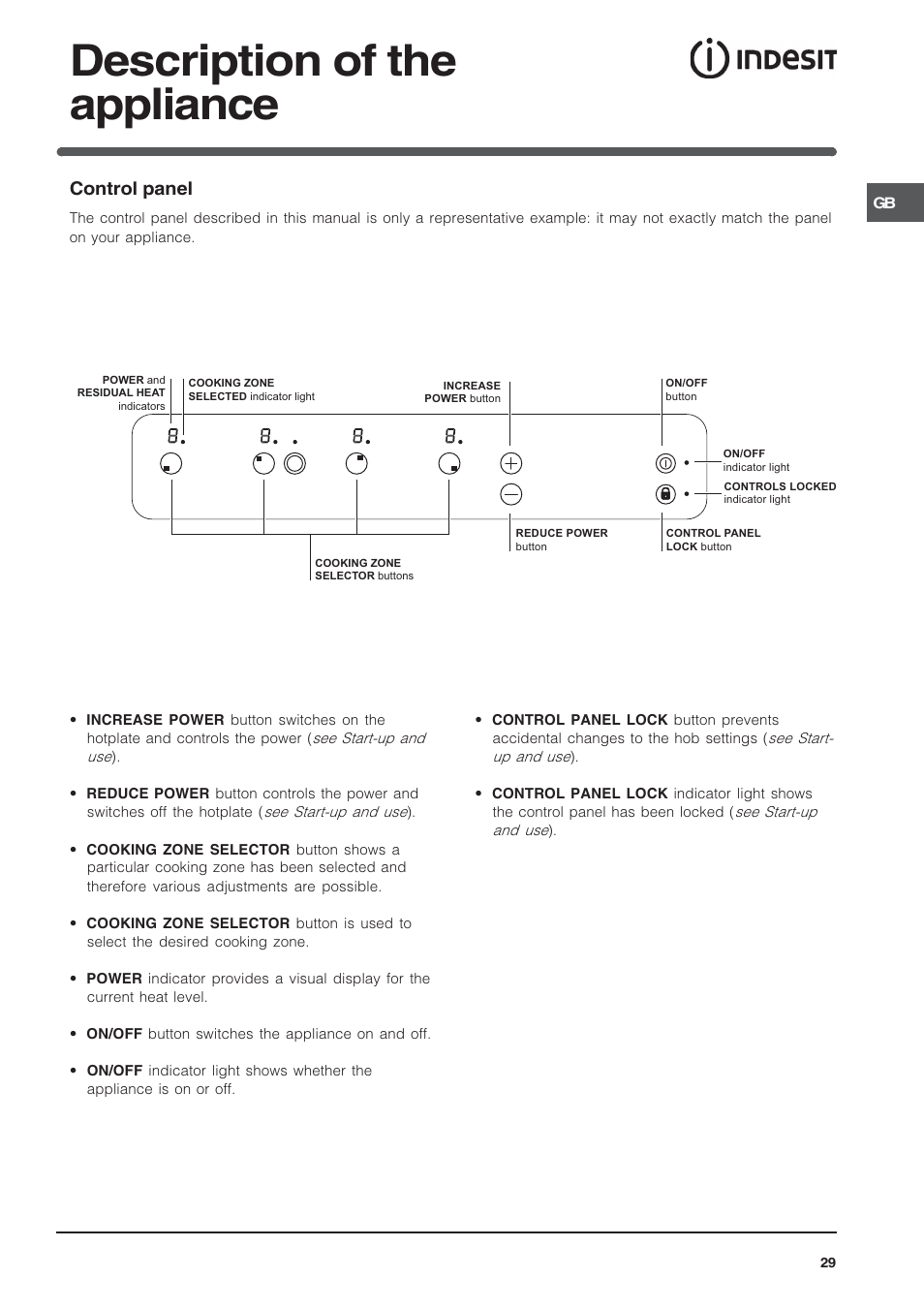 Description of the appliance, Control panel | Indesit VRA640X – for models to 29 Nov 2009 User Manual | Page 29 / 60