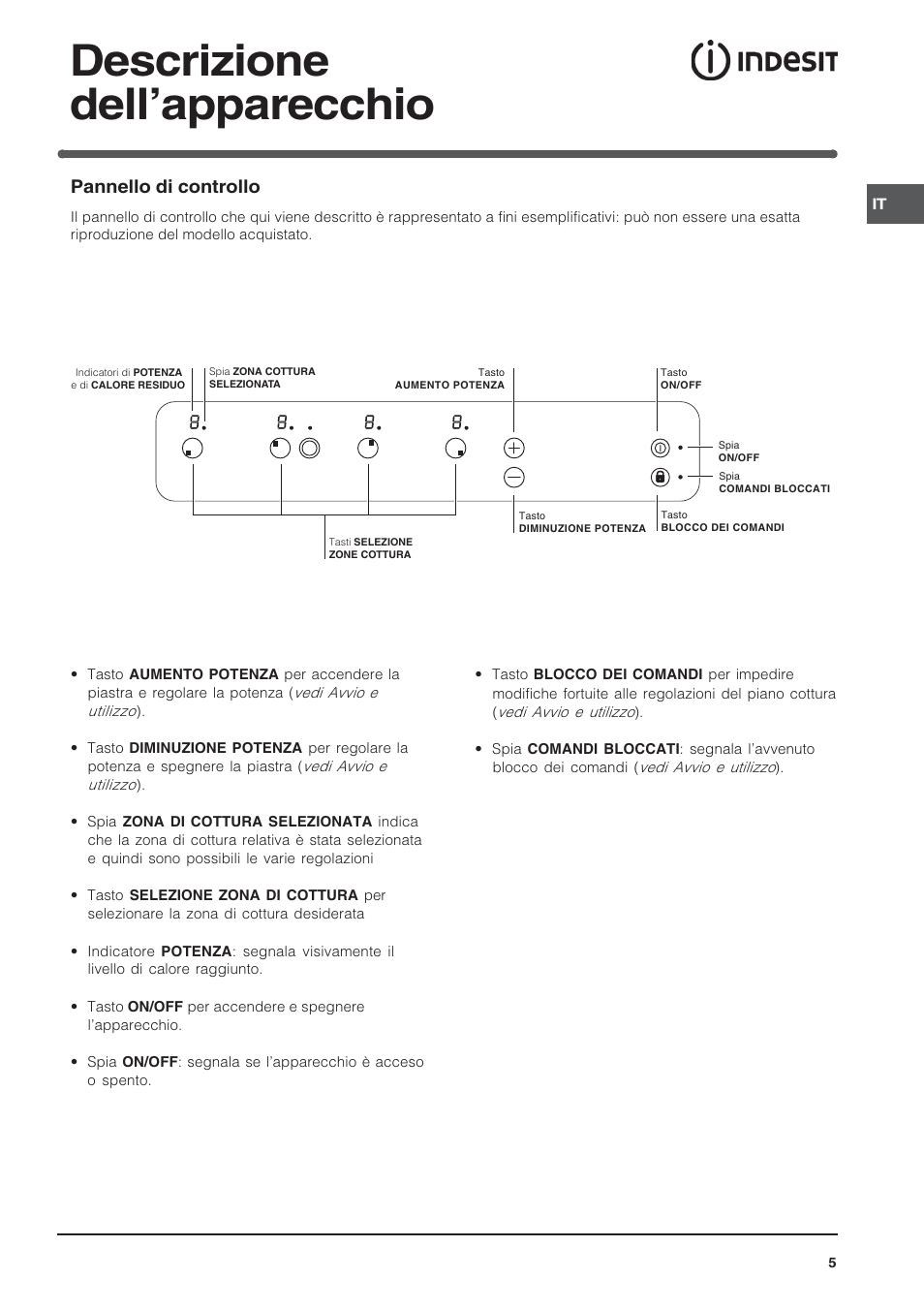 Descrizione dellapparecchio, Pannello di controllo | Indesit VRA640X – for models to 29 Nov 2009 User Manual | Page 5 / 60