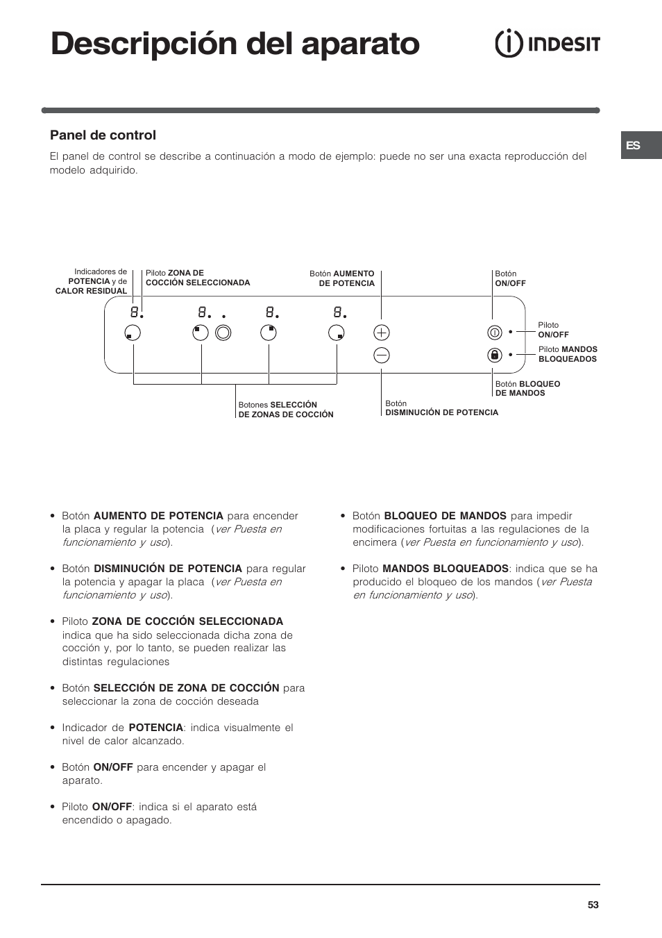 Descripción del aparato, Panel de control | Indesit VRA640X – for models to 29 Nov 2009 User Manual | Page 53 / 60