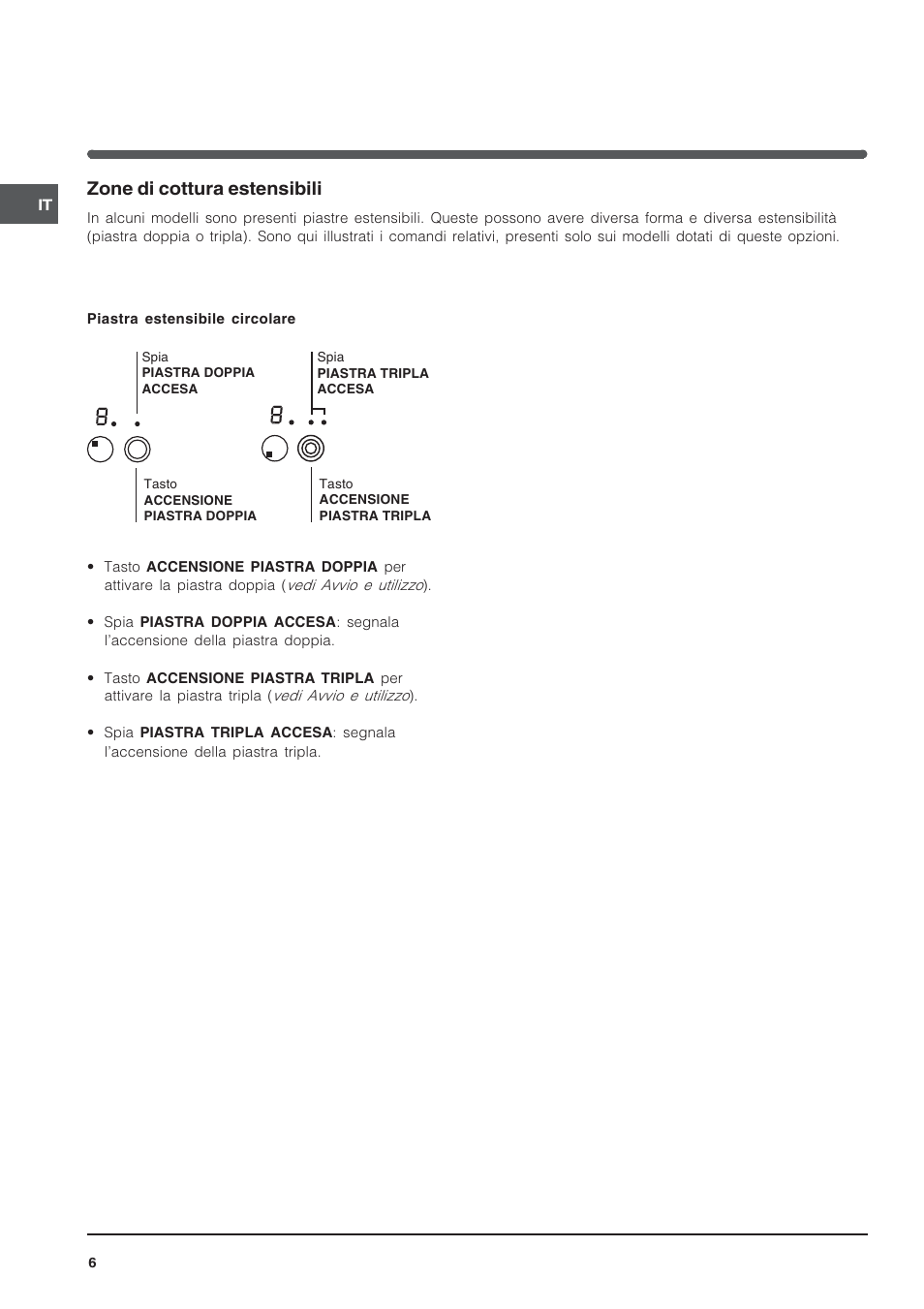 Zone di cottura estensibili | Indesit VRA640X – for models to 29 Nov 2009 User Manual | Page 6 / 60