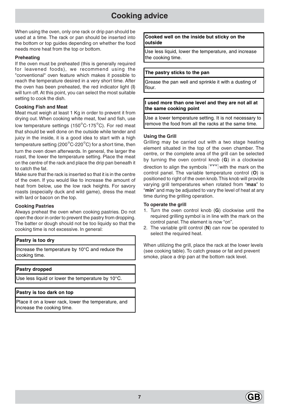 Cooking advice | Indesit K6E32-G User Manual | Page 7 / 12
