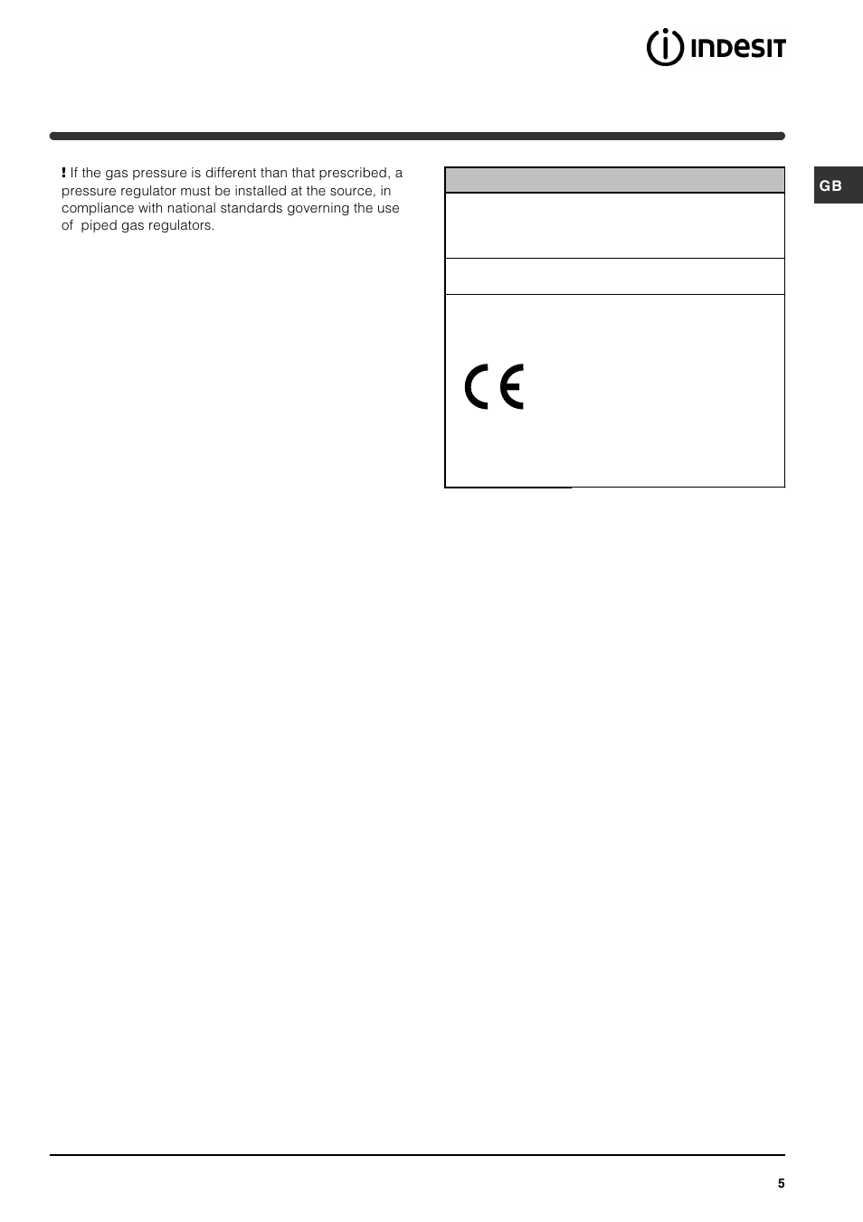 Indesit PI640 A GB User Manual | Page 5 / 12